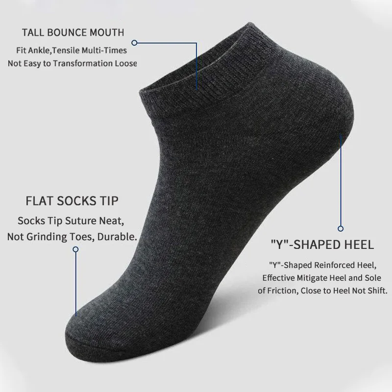 5 Pairs Unisex Casual Plain Co - огляд і ціна No Show Sock Women